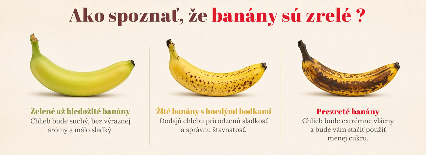 Ako spoznať, že banány sú zrelé?